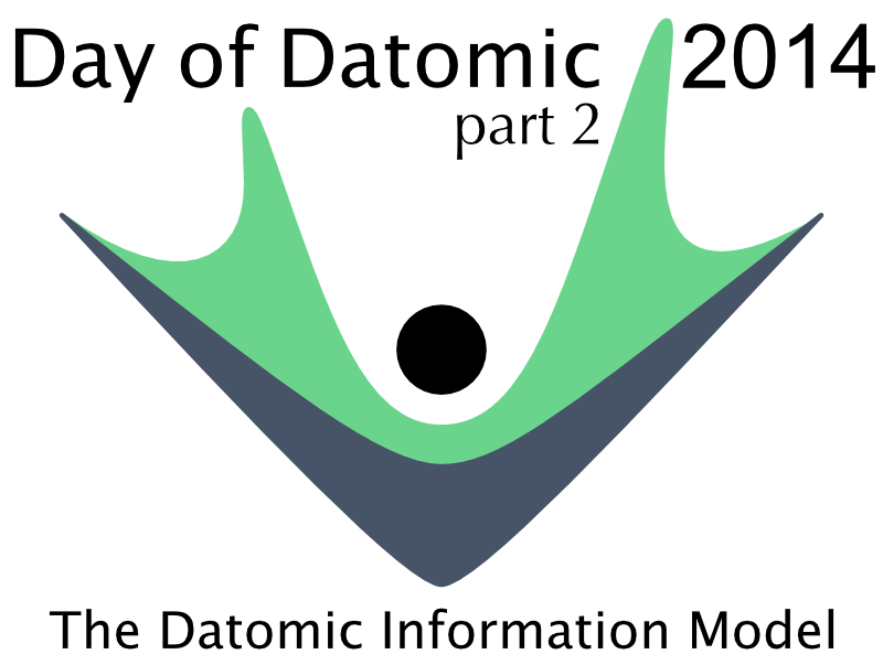 DoD2014pt2.png