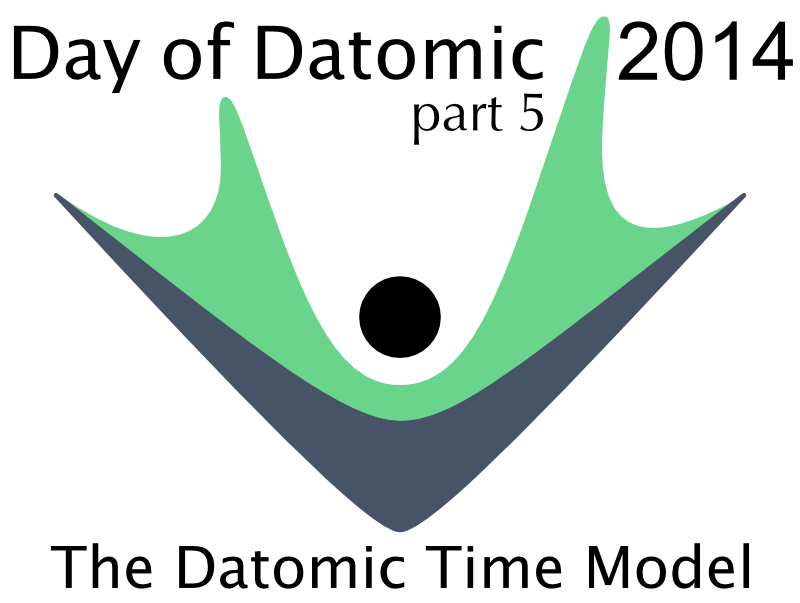 DoD2014pt5.png