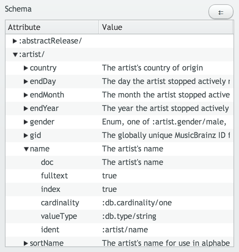 console-schema.png